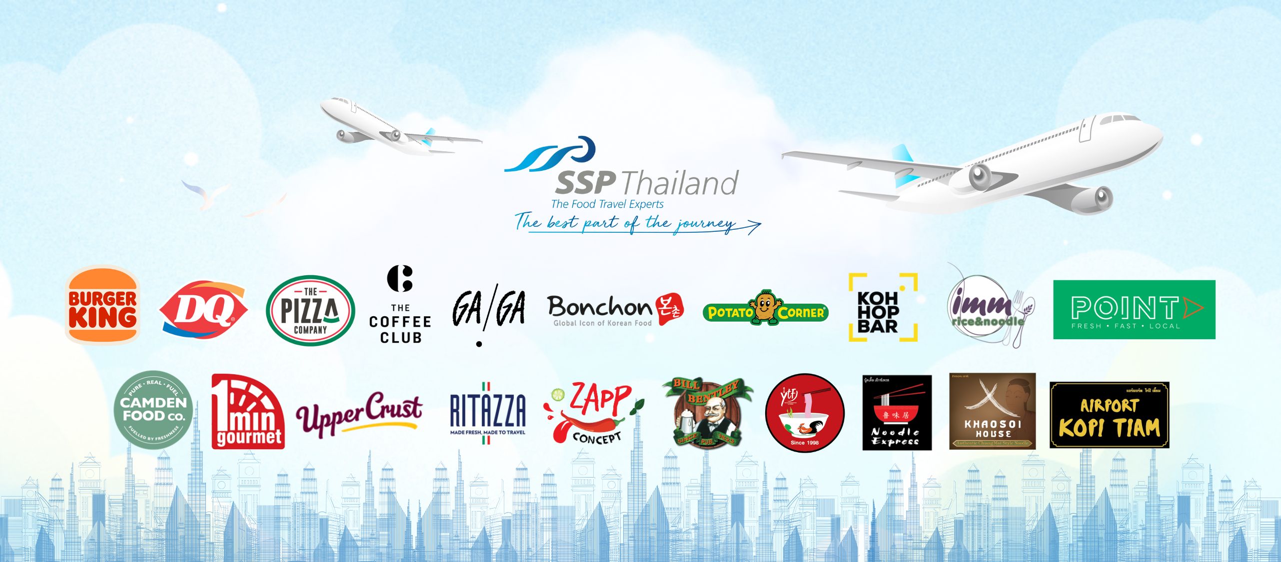 รูปภาพแบนเนอร์ที่แสดง