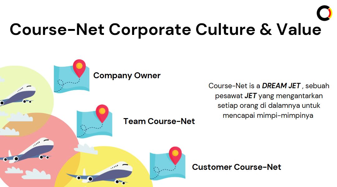 Company's culture and value information
