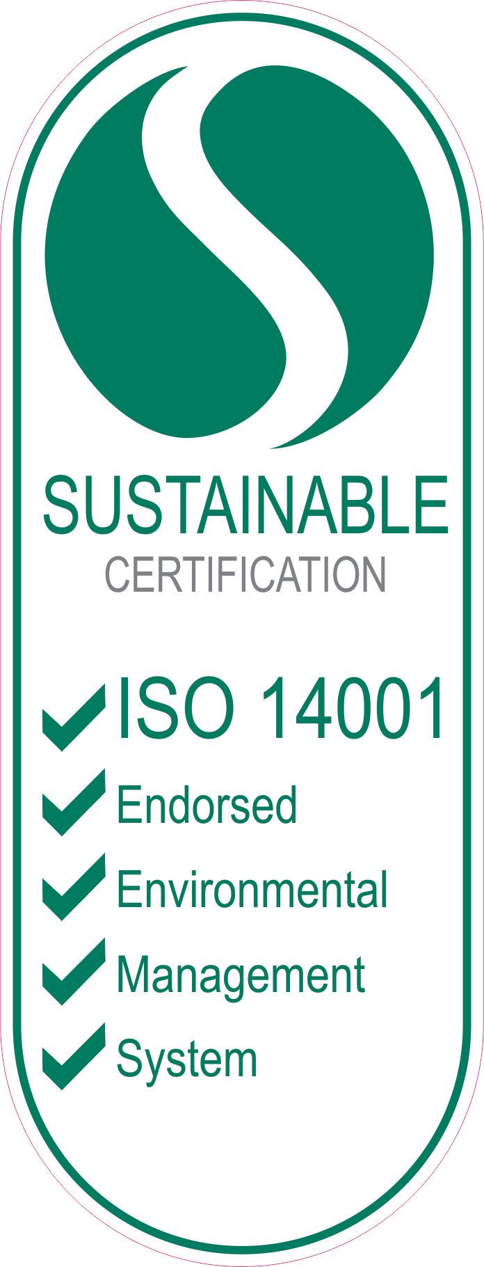 ISO 14001:2015 Environmental Management 2025