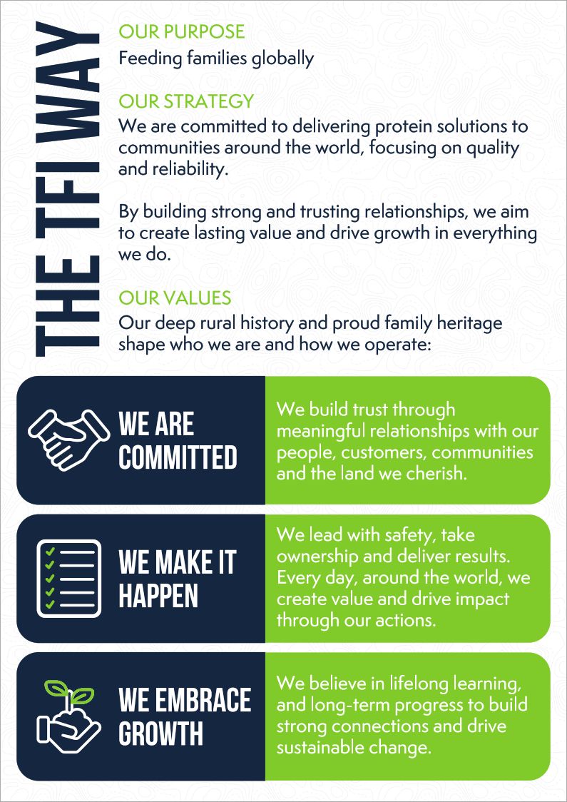 Company's culture and value information