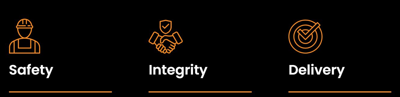 Company's culture and value information