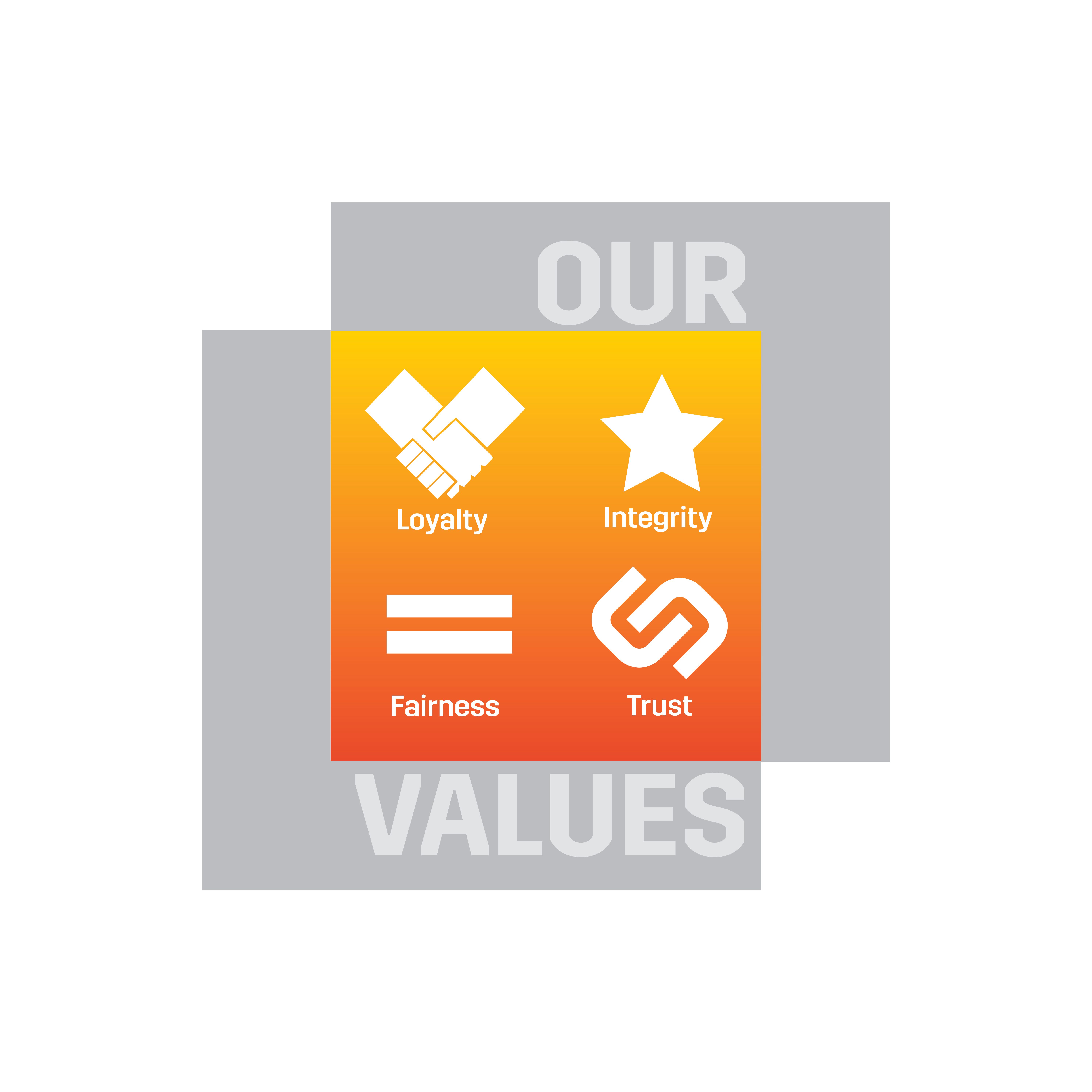 Company's culture and value information