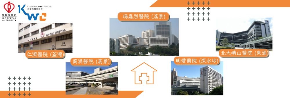Hospital Authority - Kowloon West Cluster's banner