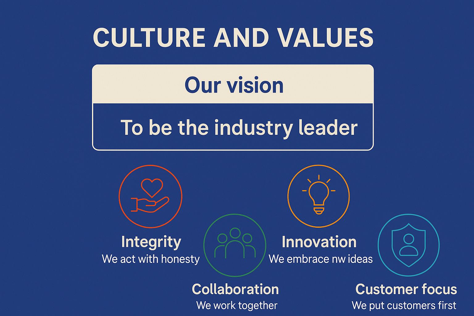 Company's culture and value information