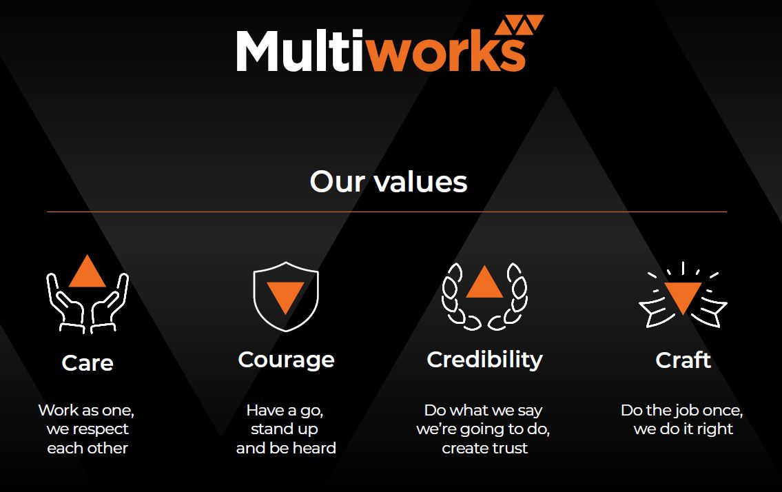 Company's culture and value information