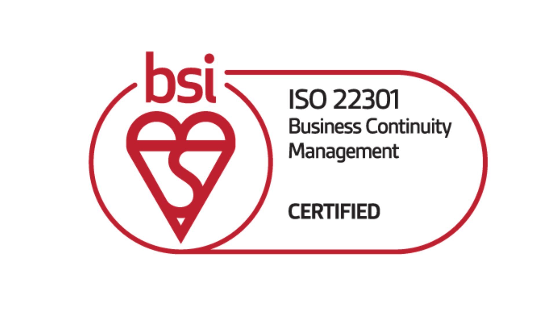 Business Continuity Management System – ISO 22301:2019 2024