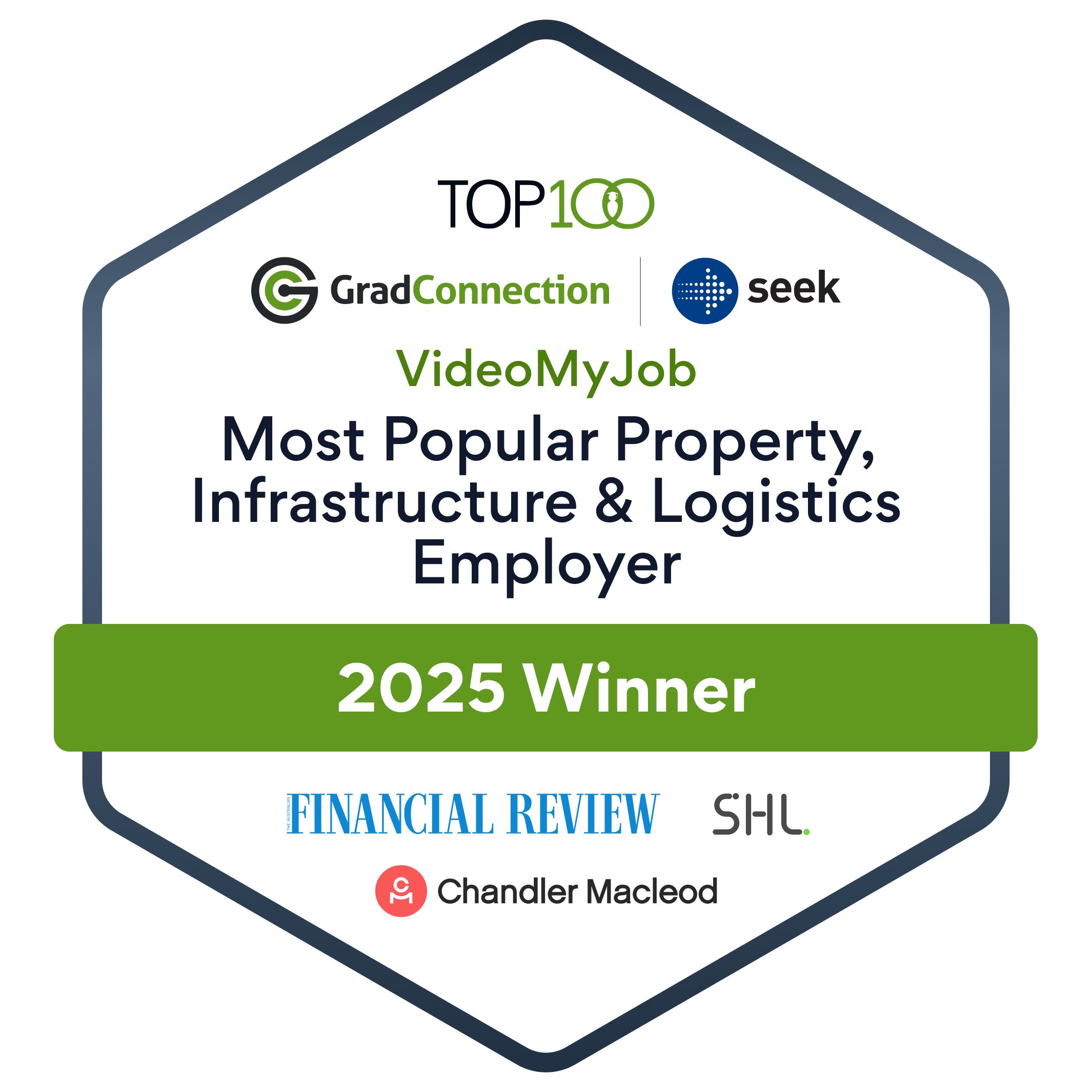 GradConnection Most popular Property, Infrastructure & logistics Employer 2025