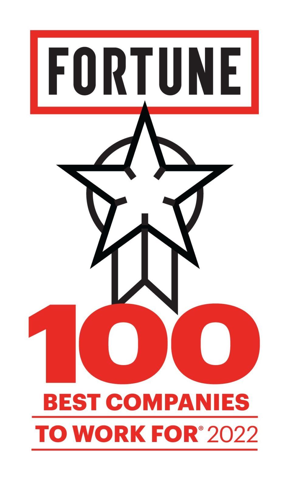 Fortune’s 100 Best Companies to Work For List: Ranked 65 2022