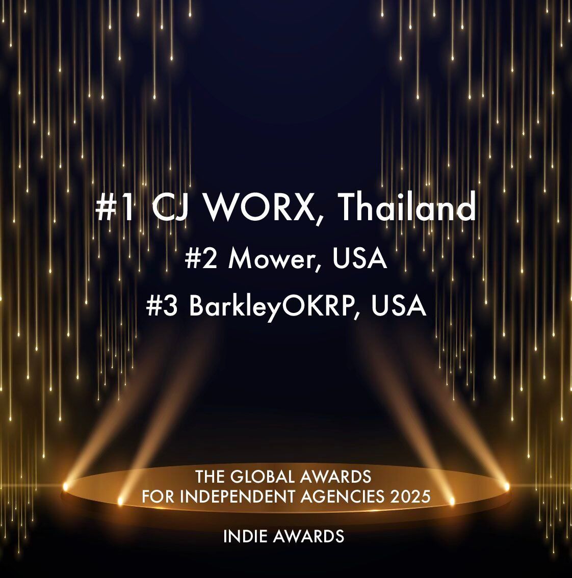 The World's 1 Independent Agency - Indie Awards 2025