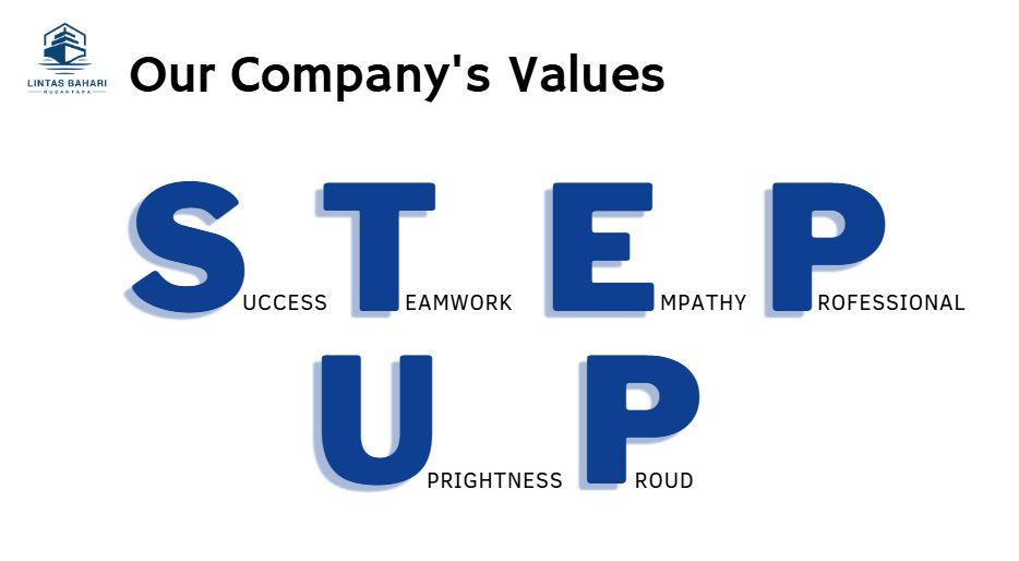 Company's culture and value information