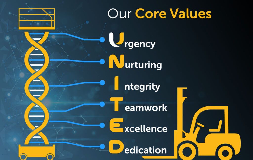 Company's culture and value information