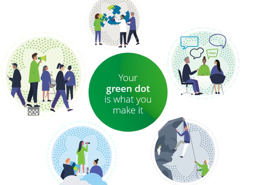 Deloitte work culture, perks & benefits SEEK