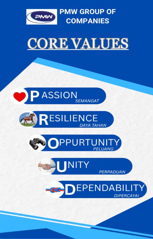 Company's culture and value information