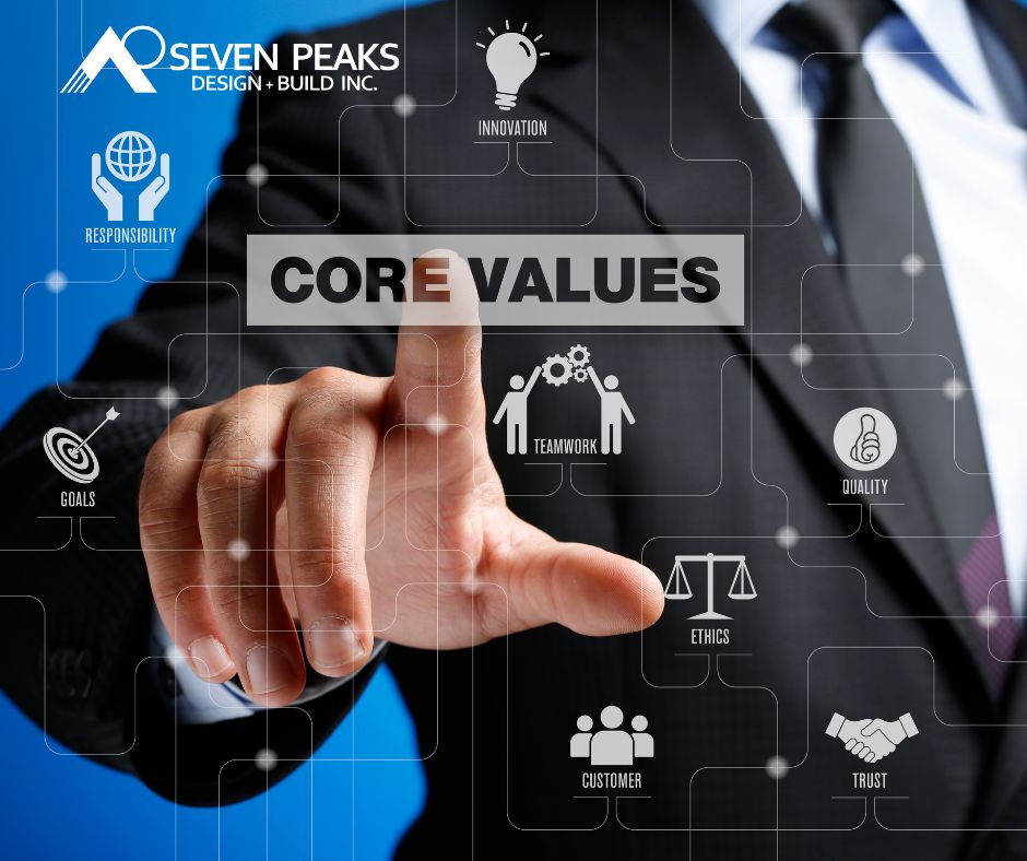 Company's culture and value information
