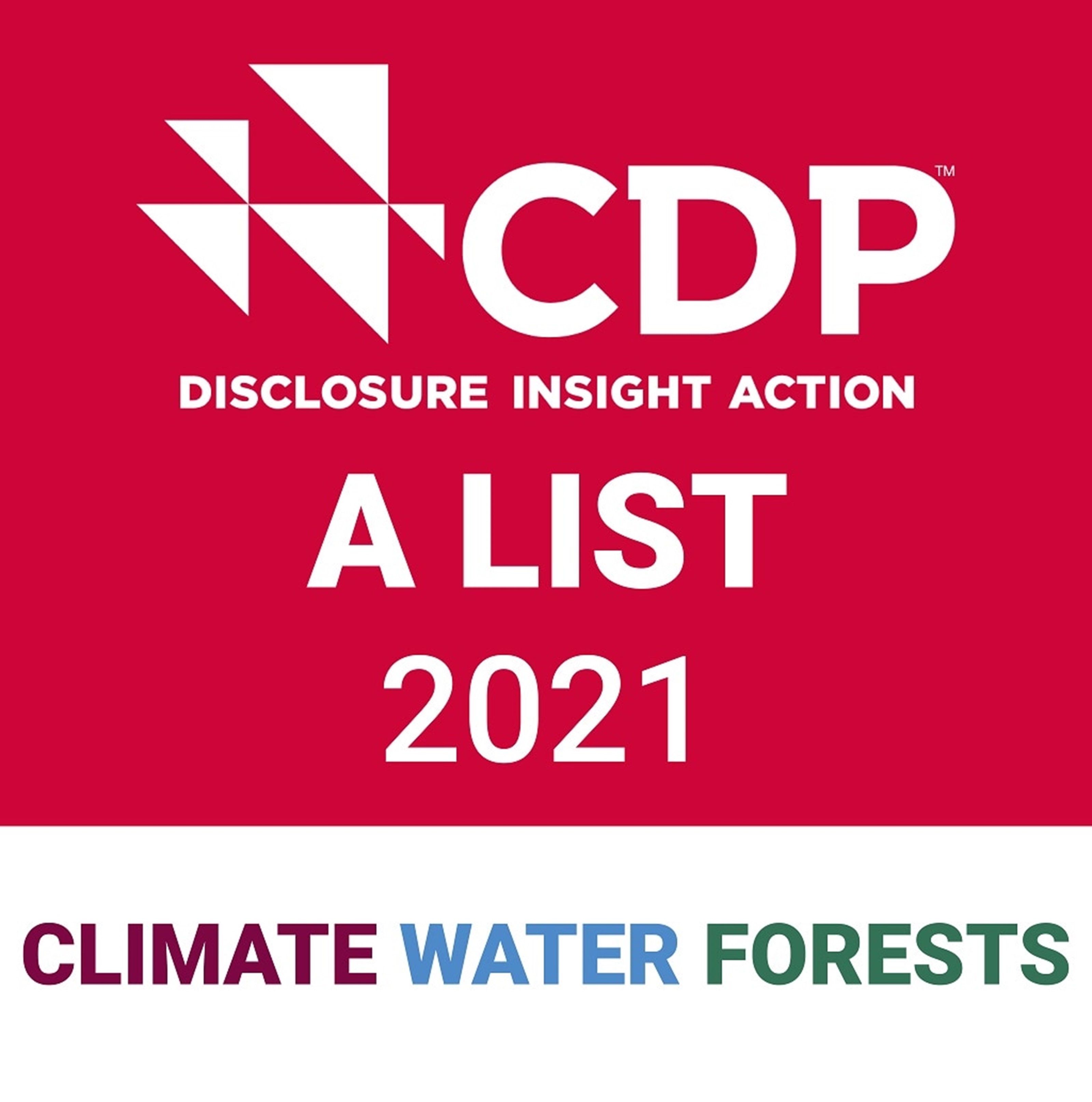 CDP - A List 2021