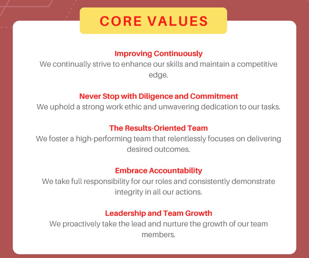 Company's culture and value information