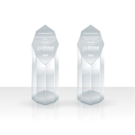 Global Business Outlook Award 2022 จาก นิตยสาร The Global Business Outlook : UAE 2022