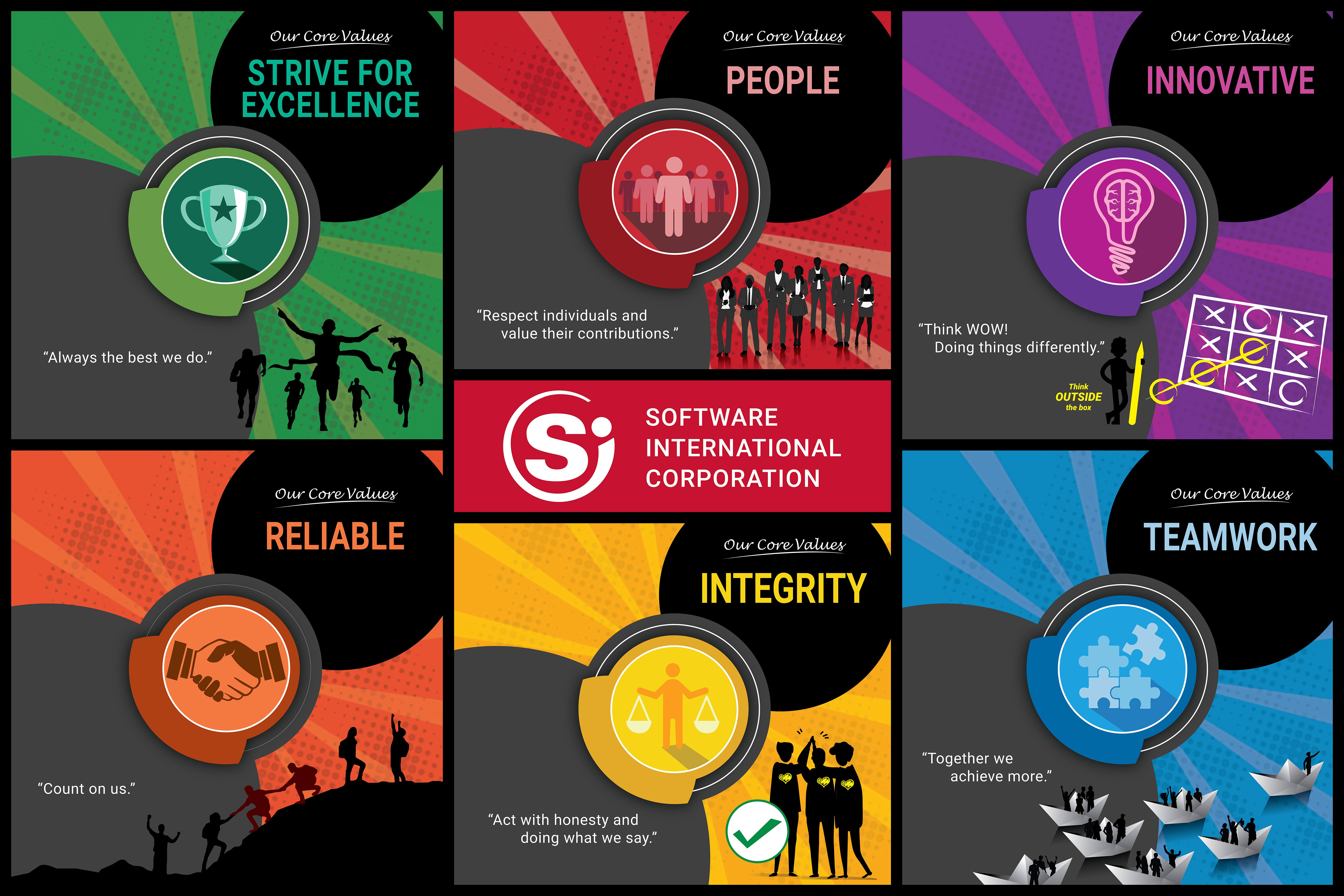 Company's culture and value information