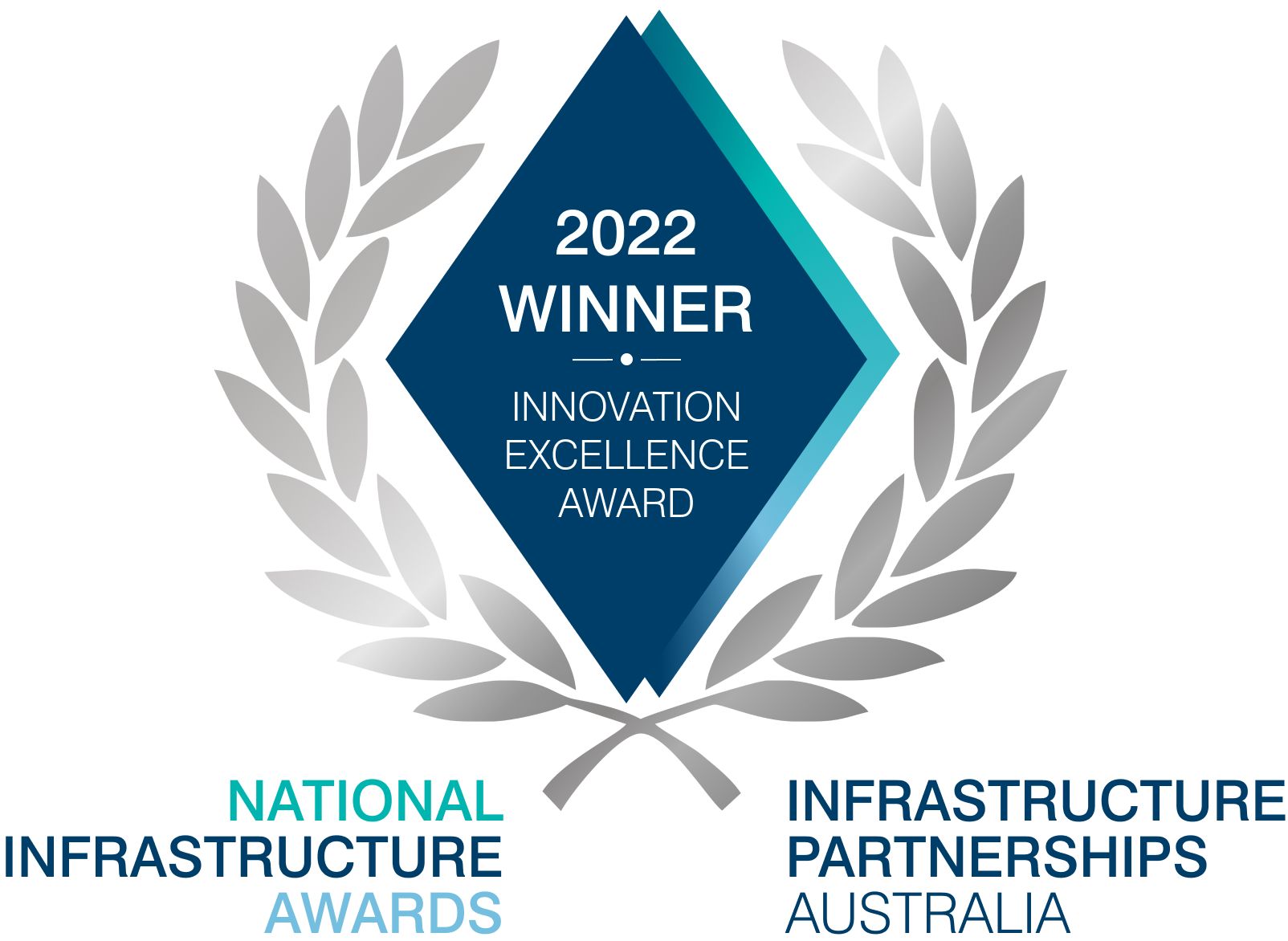 National Infrastructure Awards 2022 – Innovation, Stand alone power systems 2022