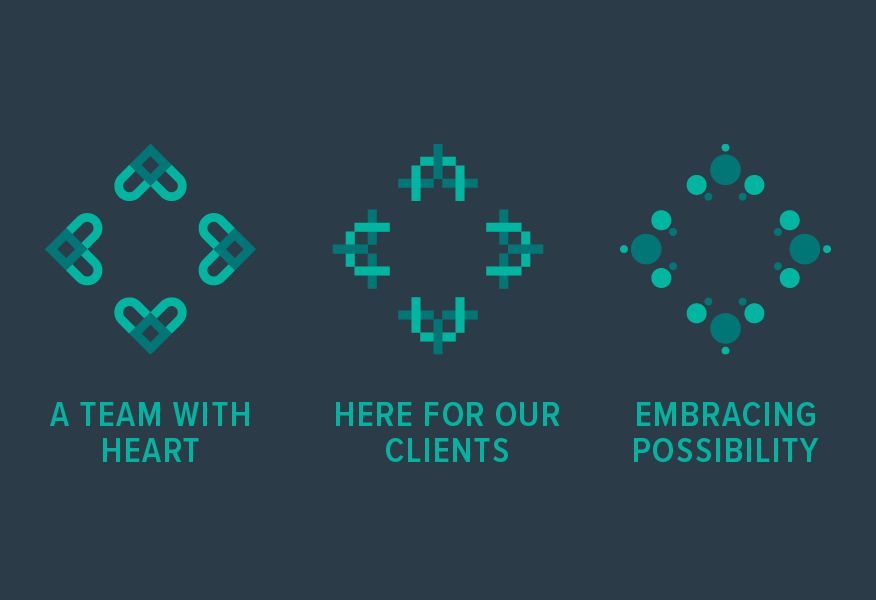 Company's culture and value information