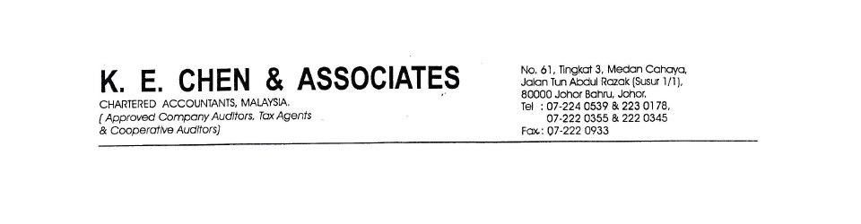 Auditing Jobs In Malaysia Job Vacancies May 2021 JobStreet