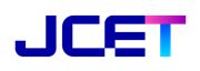 JCET Global's logo