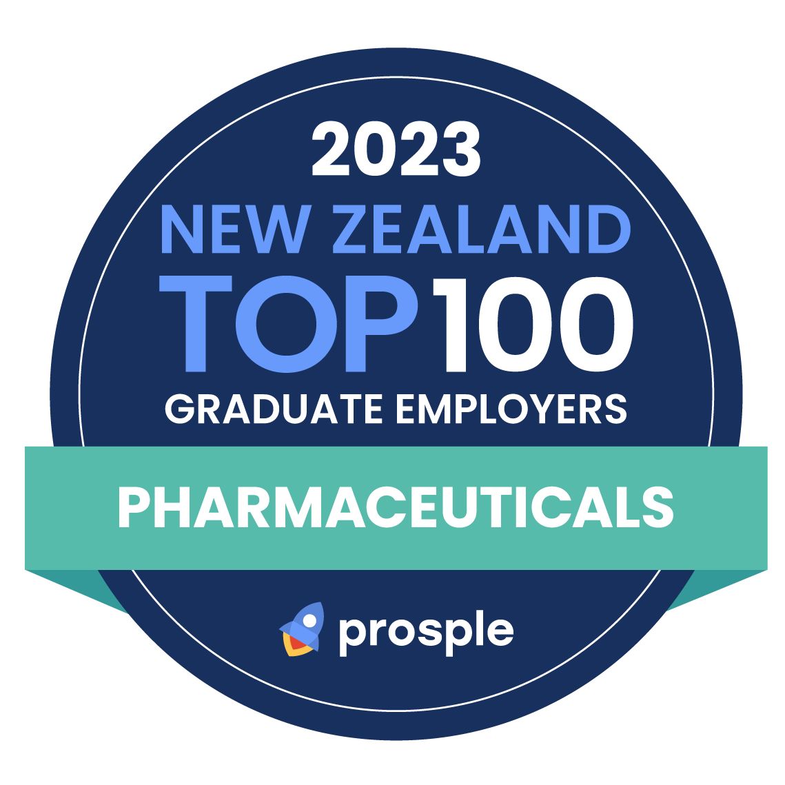 Winner of Best Graduate Employer in New Zealand for Pharmaceuticals 2023