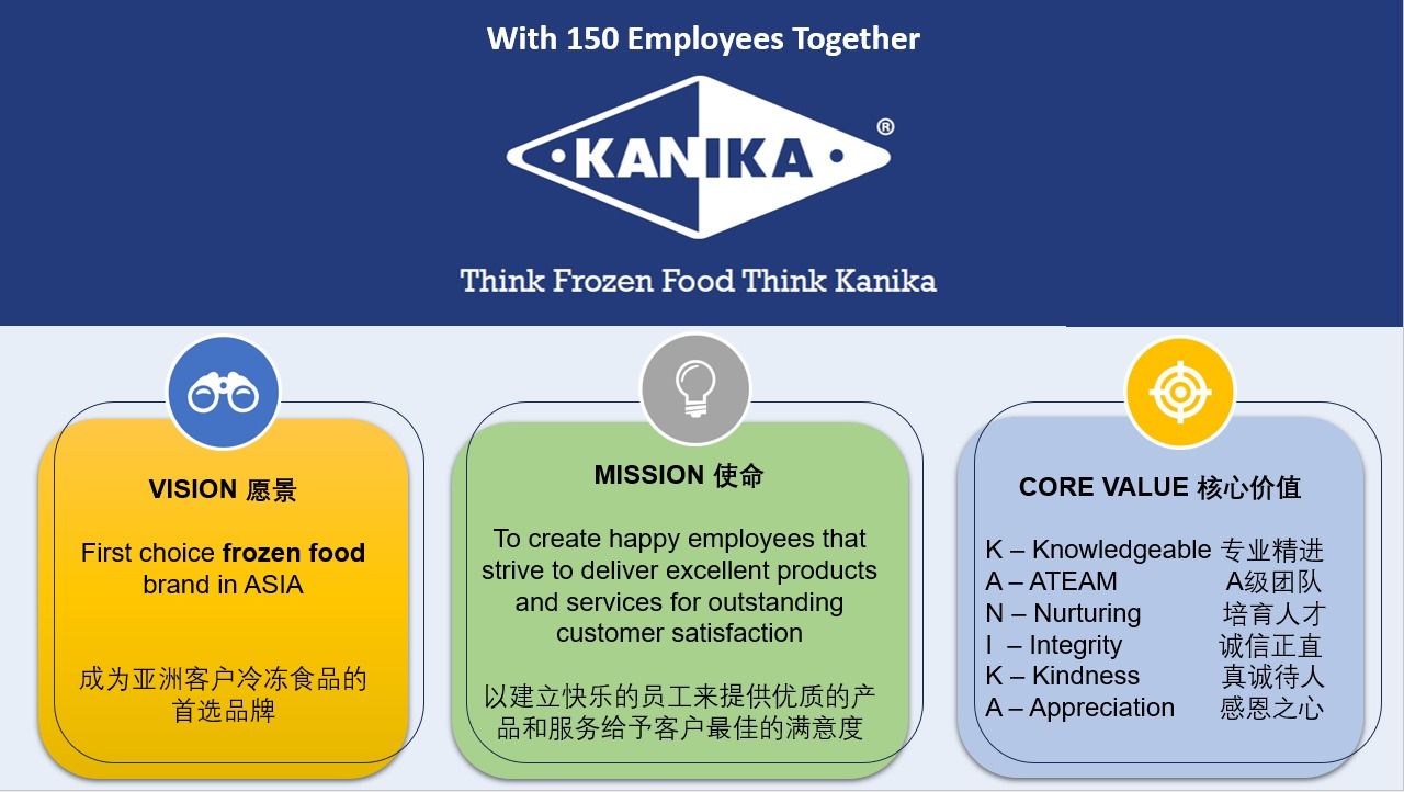 Company's culture and value information