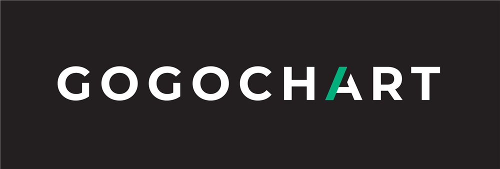 GoGoChart Technology Limited's banner