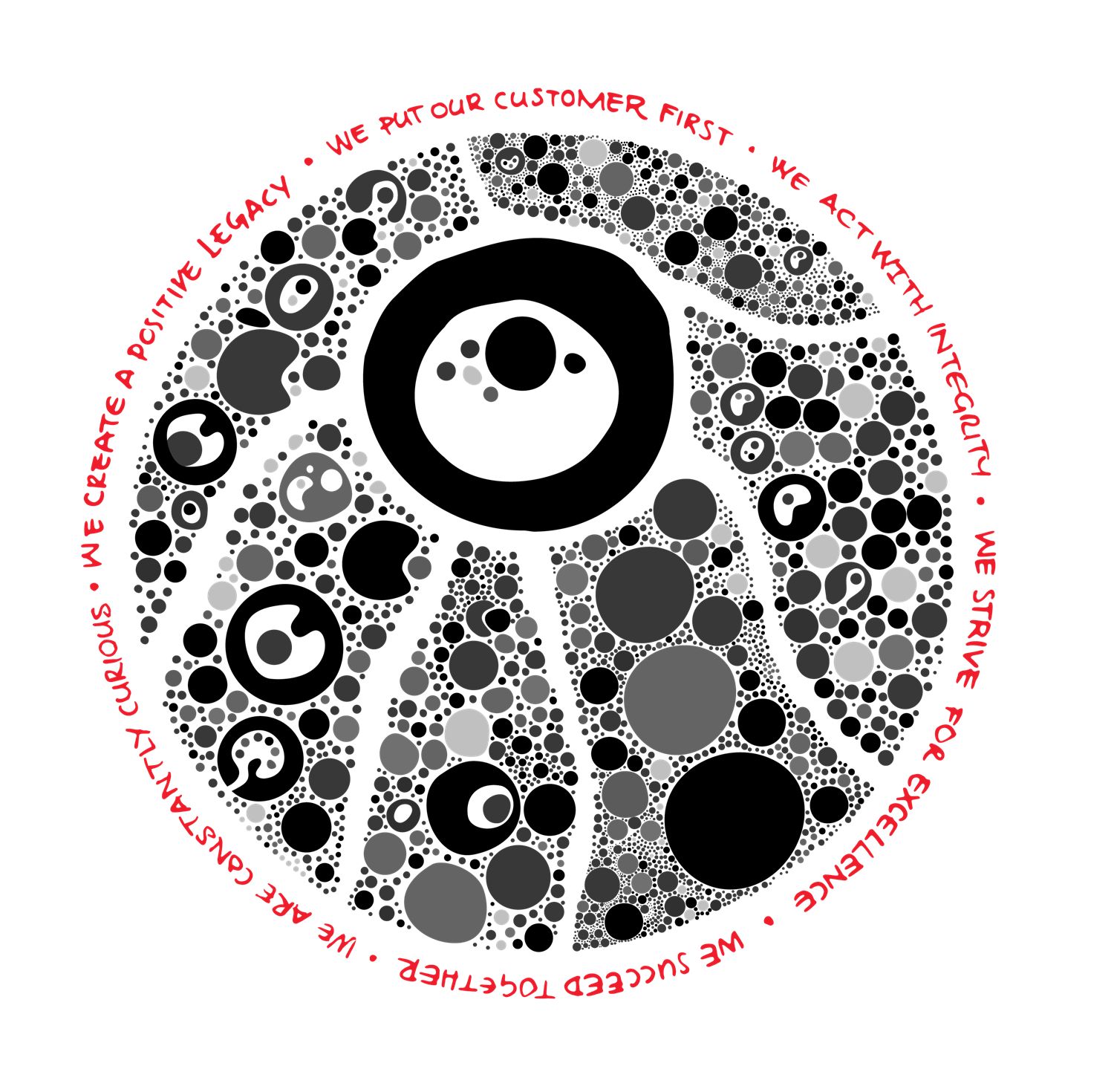 Company's culture and value information