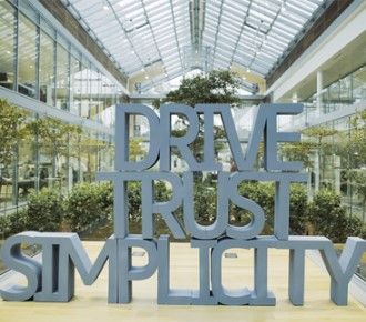 Company's culture and value information