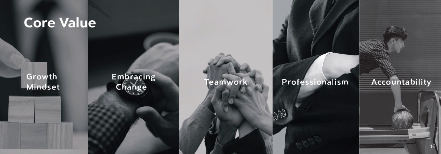 Company's culture and value information