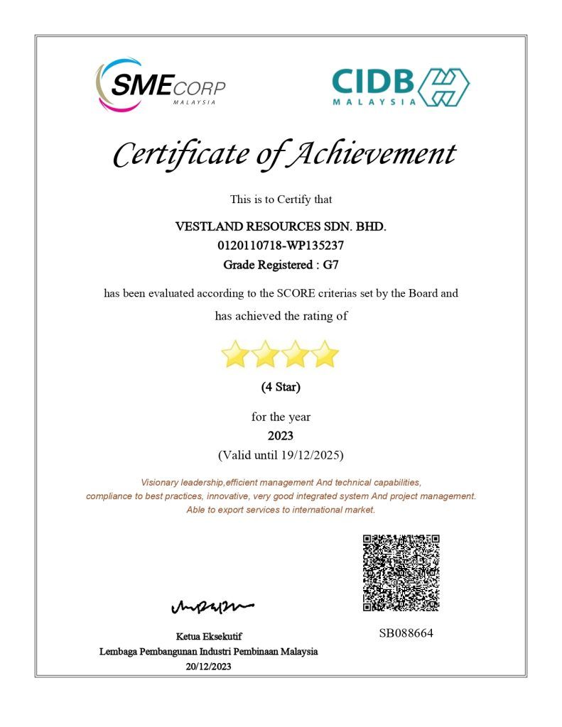 working-at-vestland-resources-company-profile-and-information-jobstreet