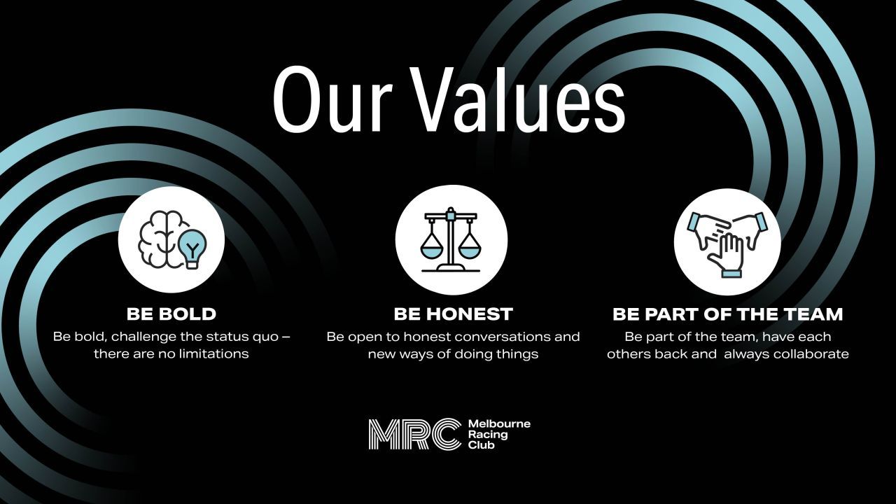 Company's culture and value information