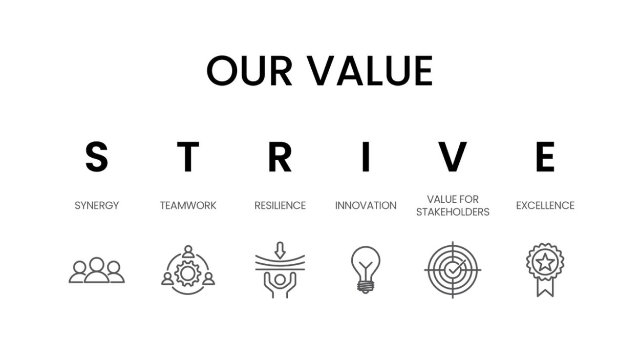 Company's culture and value information