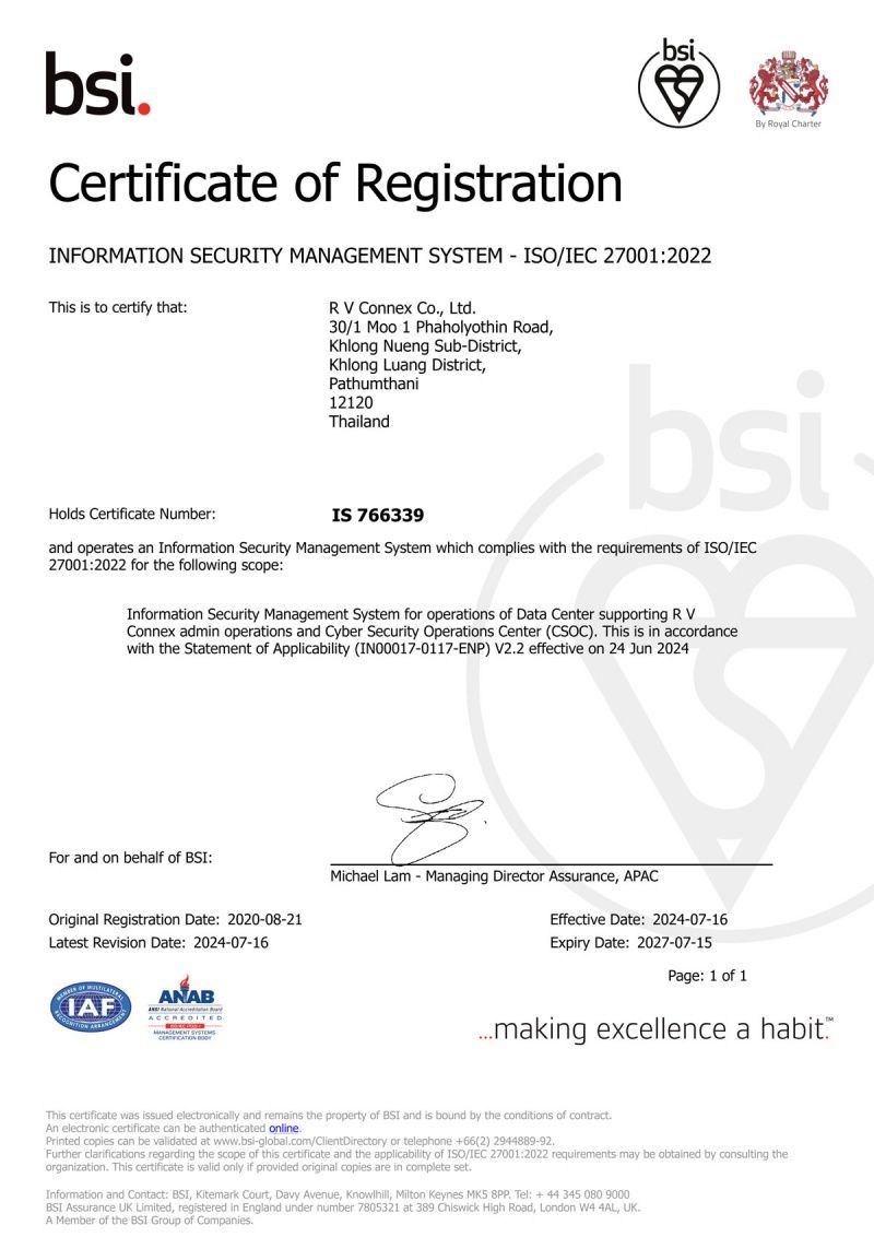ISO/IEC27001:2022 2020