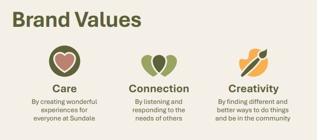 Company's culture and value information