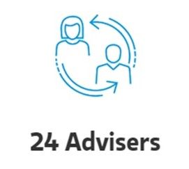 In Barron's Top 100 Financial Advisers for 2022