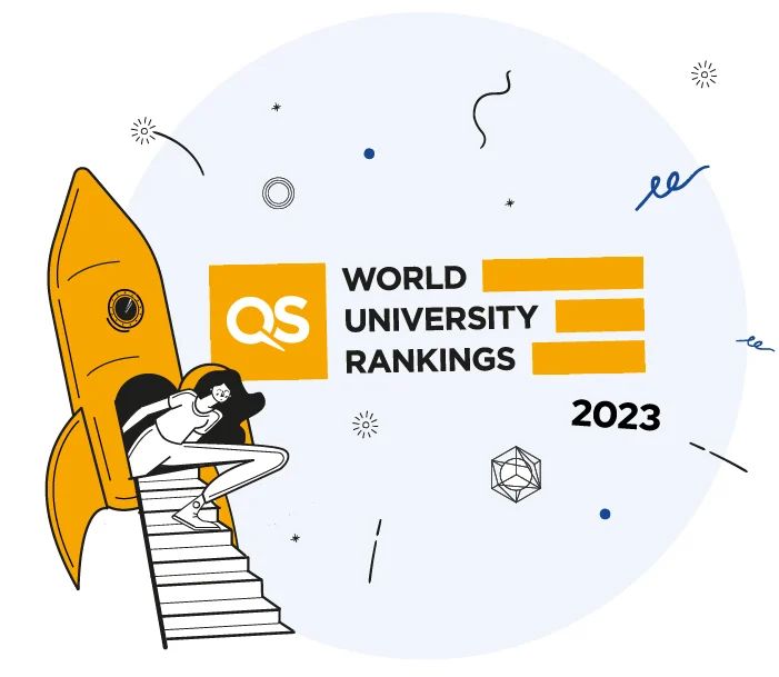 QS World University Rankings: Ranked 109th 2023