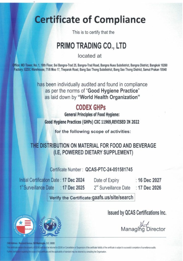 CODEX GHPs 2024