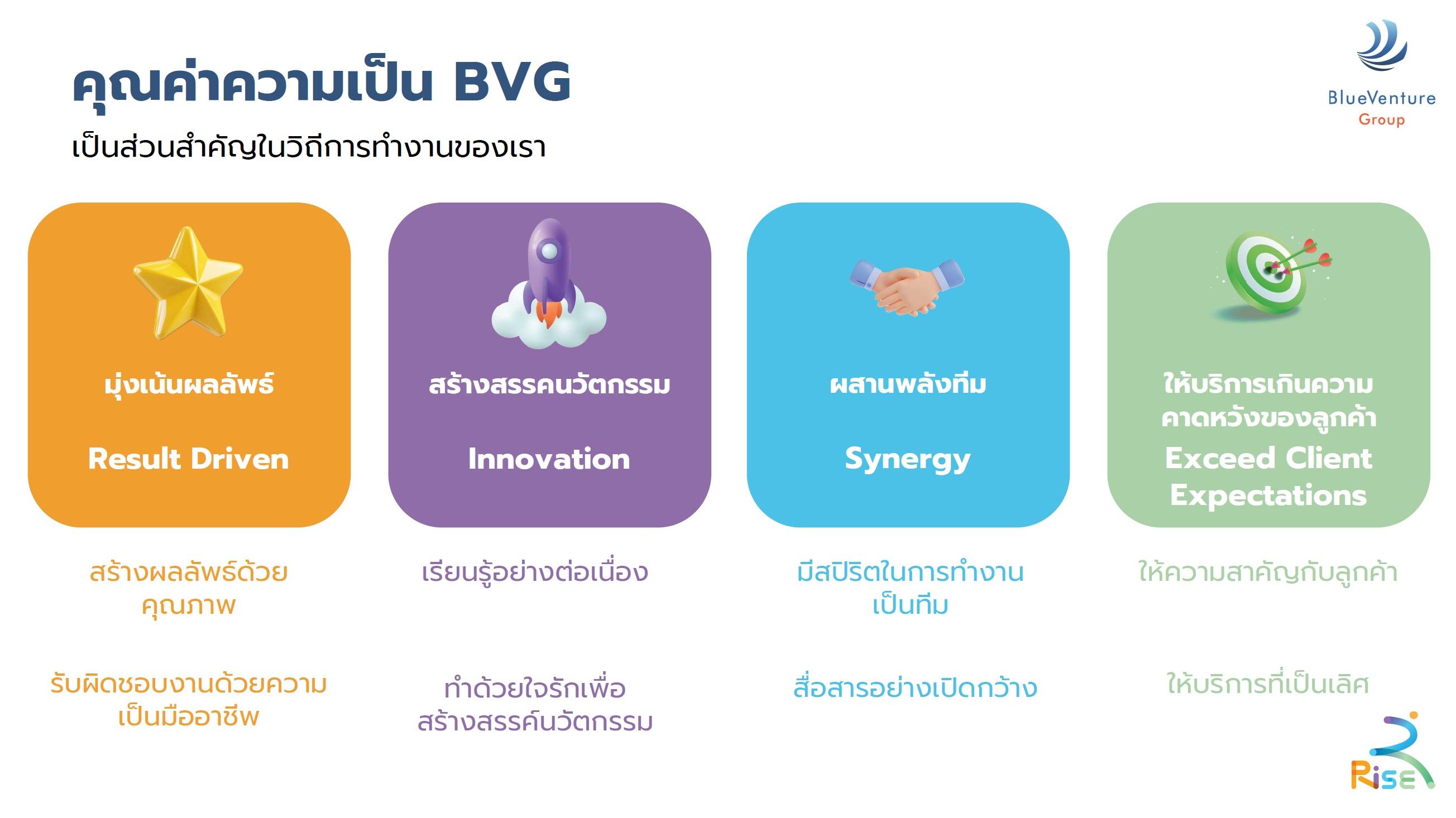 รูปภาพแบนเนอร์ที่แสดง