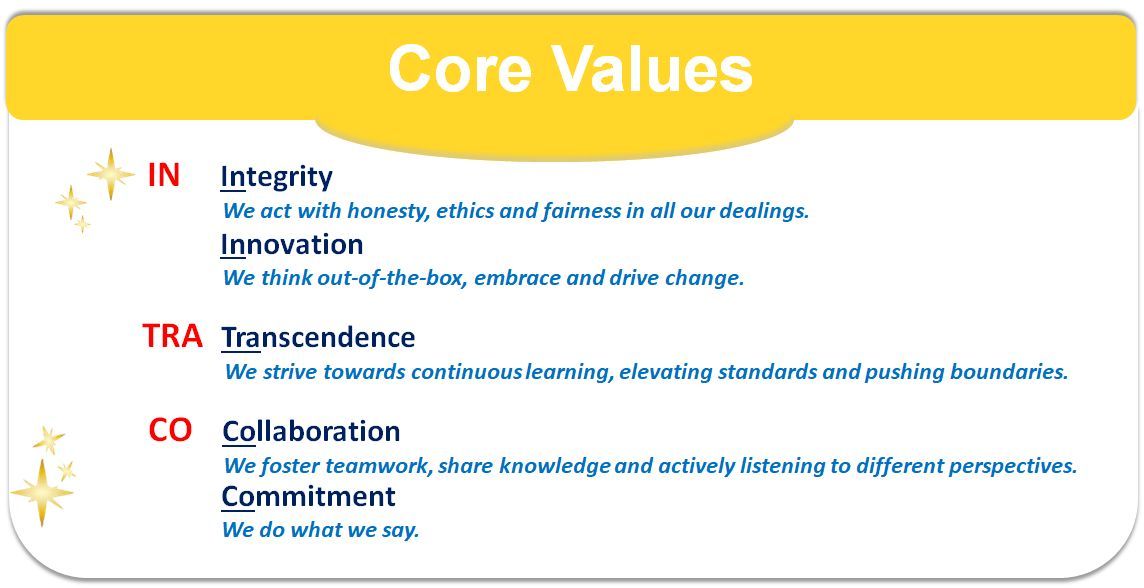 Company's culture and value information