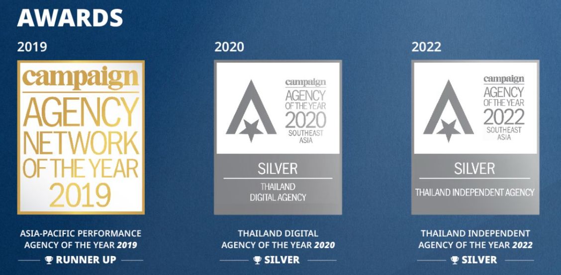 Campaign's Agency of the Year Awards 2022