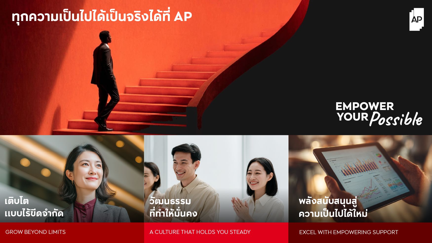 รูปภาพแบนเนอร์ที่แสดง