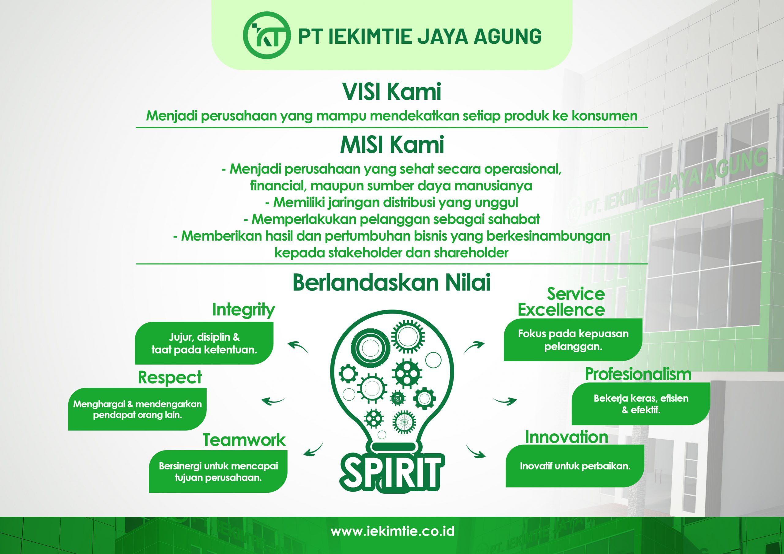 Company's culture and value information