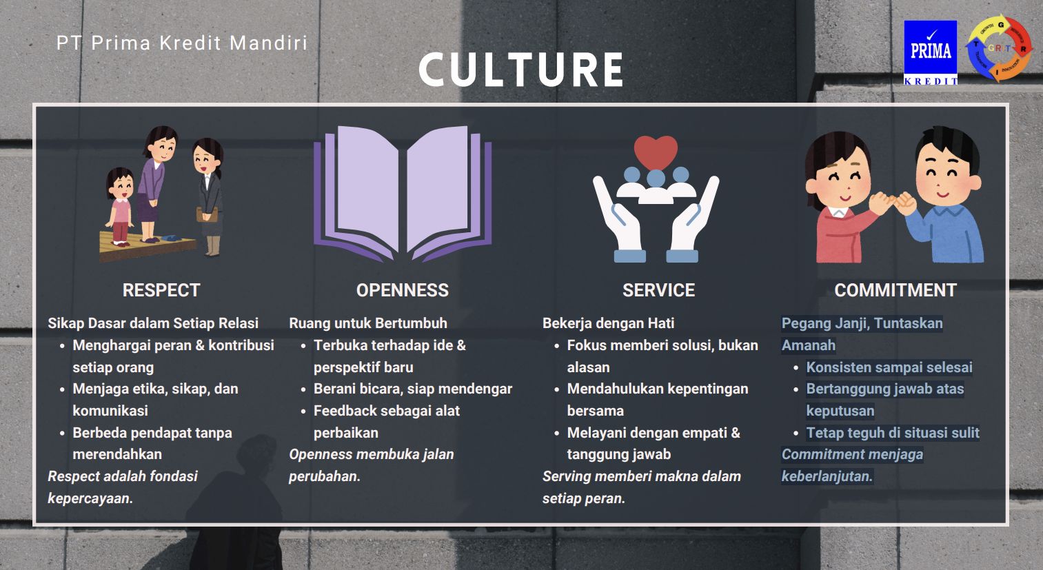 Company's culture and value information