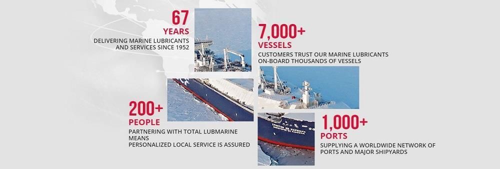 TotalEnergies Lubmarine Hong Kong Limited's banner