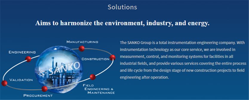 Sanko Industrial Solutions Co., Ltd.'s banner