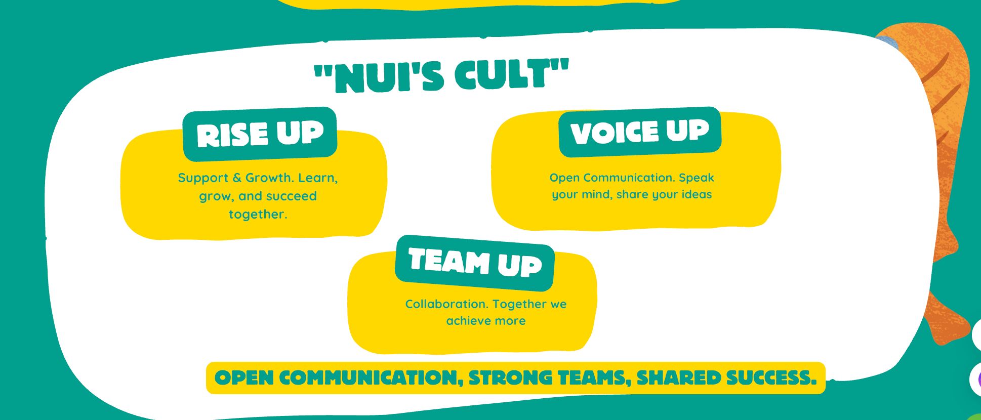 Company's culture and value information