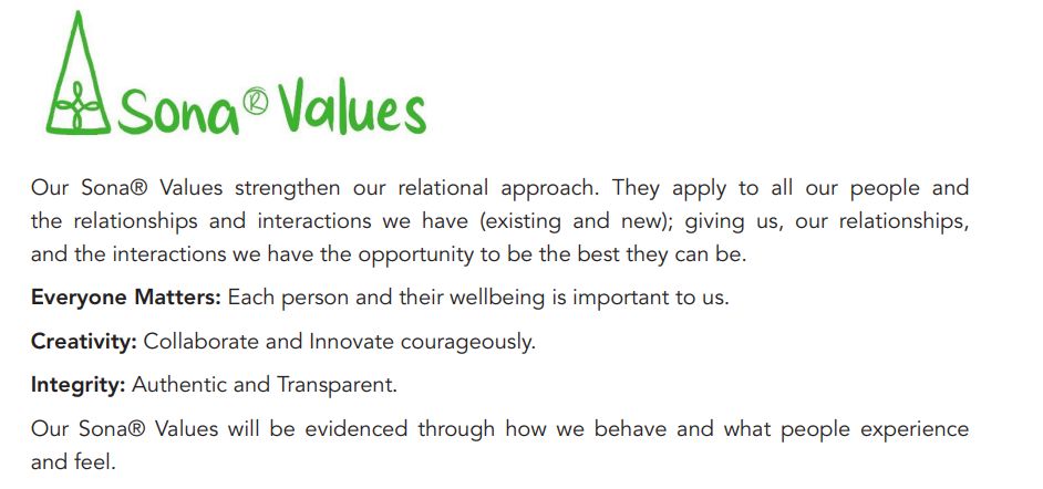 Company's culture and value information